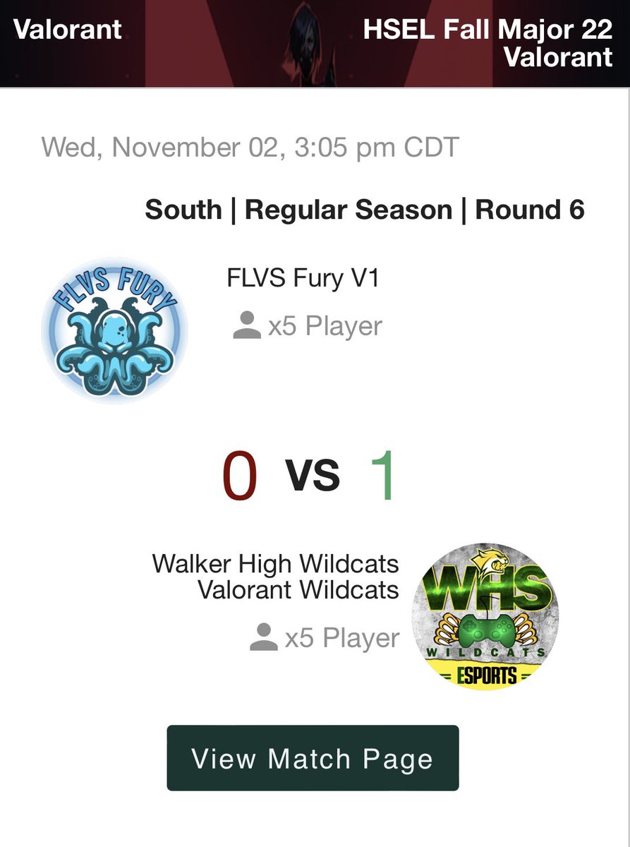 Congrats to our Esports Wildcats on their 13-2 @PlayVALORANT win over Florida Virtual School (Orlando, FL). The win moves them up to No. 4 in the @HSELesports Regional Rankings. Great job Wildcats...😾 #WeAreWalker #EsportsWildcats