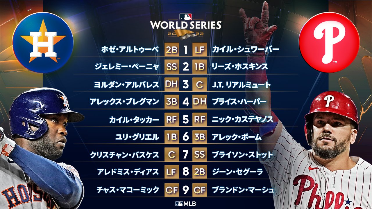 私のベスト11】ルーキー開幕スタメン開始3分弾、10代2桁得点達成