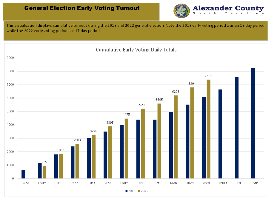 Alexander Elections tweet media
