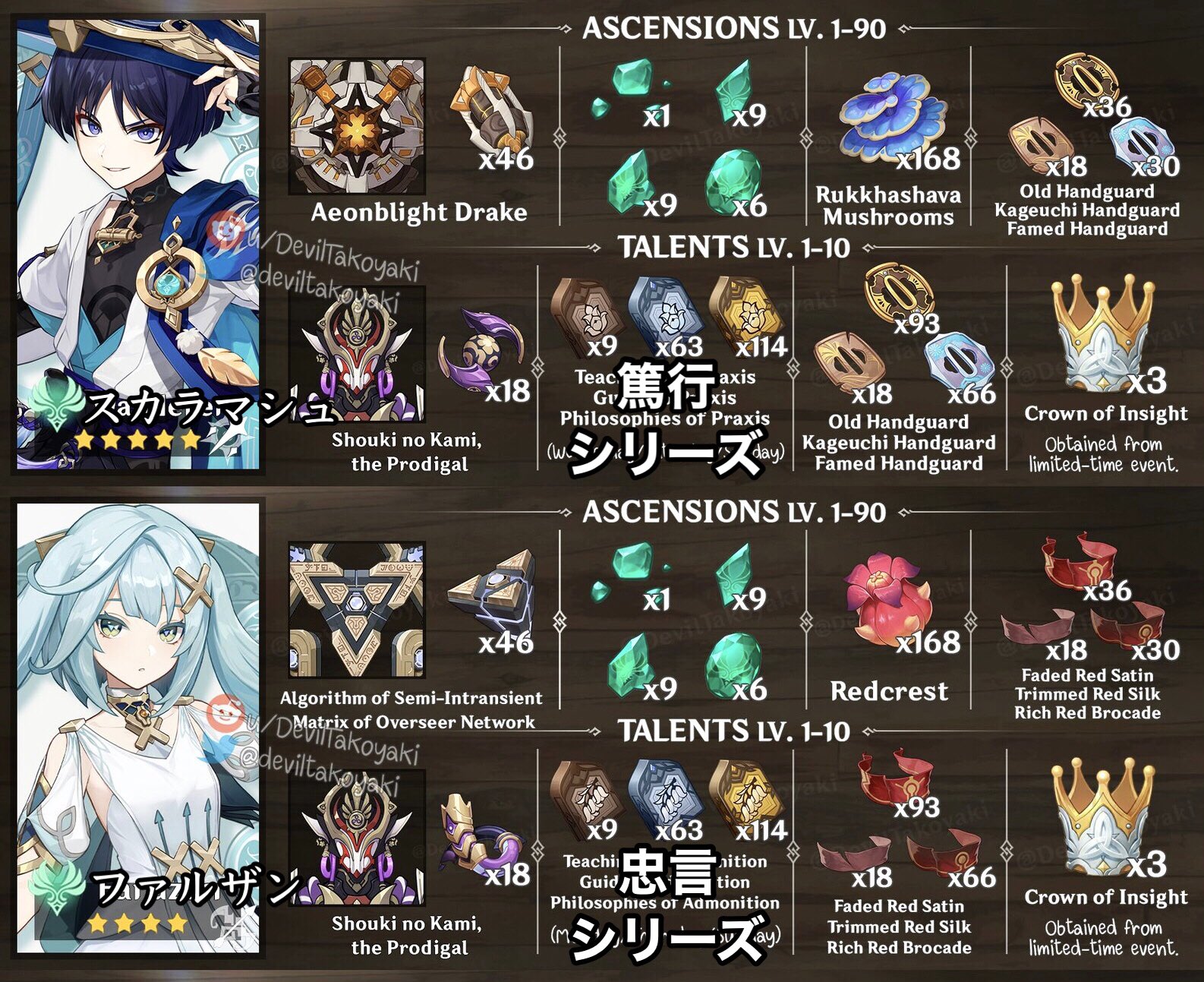 リーク Twitter Search Twitter