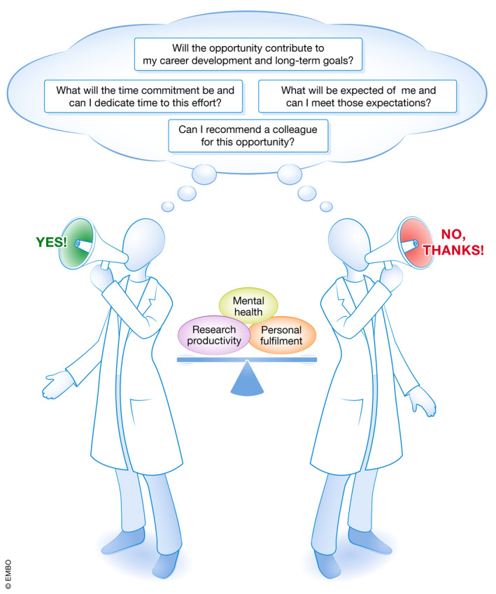 AAPM Mentorship Program (@aapm_pmwg) on Twitter photo Happy No-vember! Learning when (and how) to say "No" is one of the hardest career development skills to master, and is a great topic for discussion with a mentor! #medphysmentor #medphys <a href="/aapmHQ/">American Association of Physicists in Medicine</a>
ncbi.nlm.nih.gov/pmc/articles/P⦠Happy No-vember! Learning when (and how) to say "No" is one of the hardest career development skills to master, and is a great topic for discussion with a mentor! #medphysmentor #medphys <a href="/aapmHQ/">American Association of Physicists in Medicine</a>
ncbi.nlm.nih.gov/pmc/articles/Pβ¦