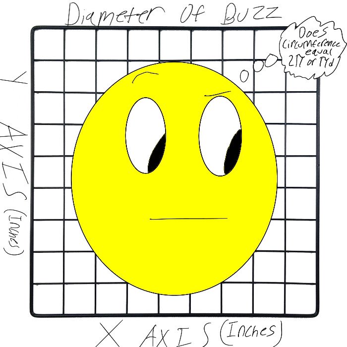 Buzz Robotics FRC 175 tweet media