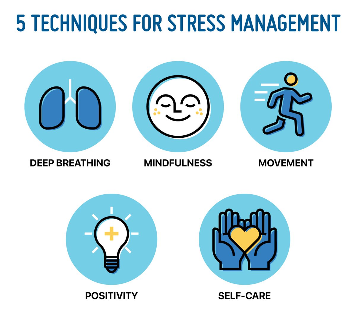 RasuShrestha's tweet photo. “Worrying does not take away tomorrow's troubles, it takes away today's peace.”

#StressAwarenessDay https://t.co/W3dyzfDFHs