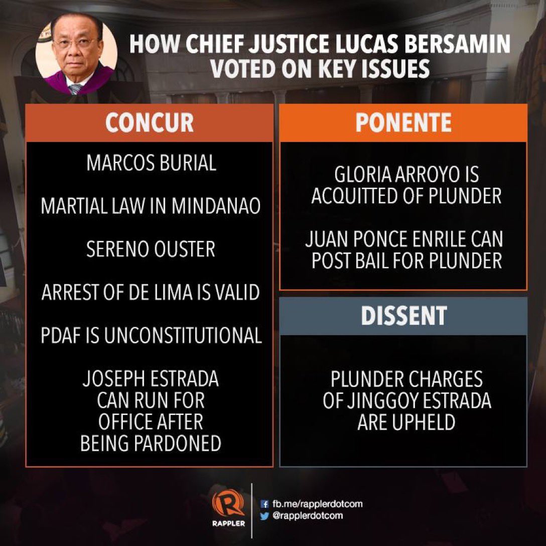 mlq3's tweet photo. I still wonder why a President would need a former Chief Justice for the  comparatively lowly position of Executive Secretary: what could an ex-CJ manage better for Chief Executive than any other lawyer? 🤷🏽‍♂️ https://t.co/WfywckCGB4