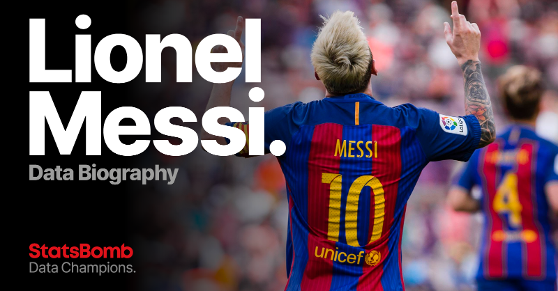 Statsbomb's tweet photo. Want to get started in football analytics?

We've put together a beginner's guide to using StatsBomb Data in R, as well as releasing full StatsBomb datasets to work with — including Lionel Messi's ENTIRE La Liga career!

Everything you need can be found right here 🔽