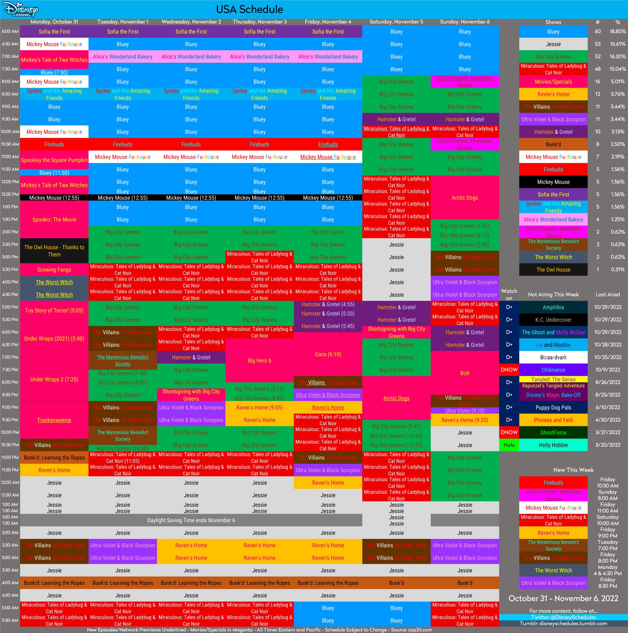 disney-schedule-archive-on-twitter-update-added-shortsgiving-with