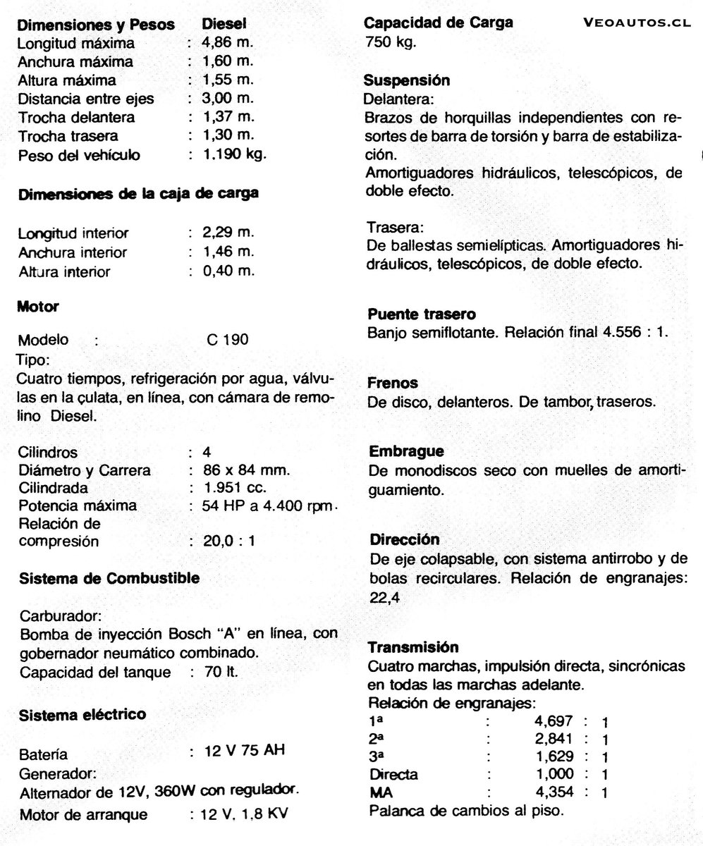 VeoAutos's tweet photo. Chevrolet Isuzu LUV 2.0L Diesel Cabina Simple Ficha de Producto Chile 1982. Ensamblada en #arica se ofrecía a un precio época $499.155.

+ info  https://t.co/B8Mh7Jk07E

#chevroletluv #luvdiesel #chevyluv @ChevroletCL @addict_car @thecarfactoids @YesterdaysDrive @RiveraNotario https://t.co/FD5thoudUt