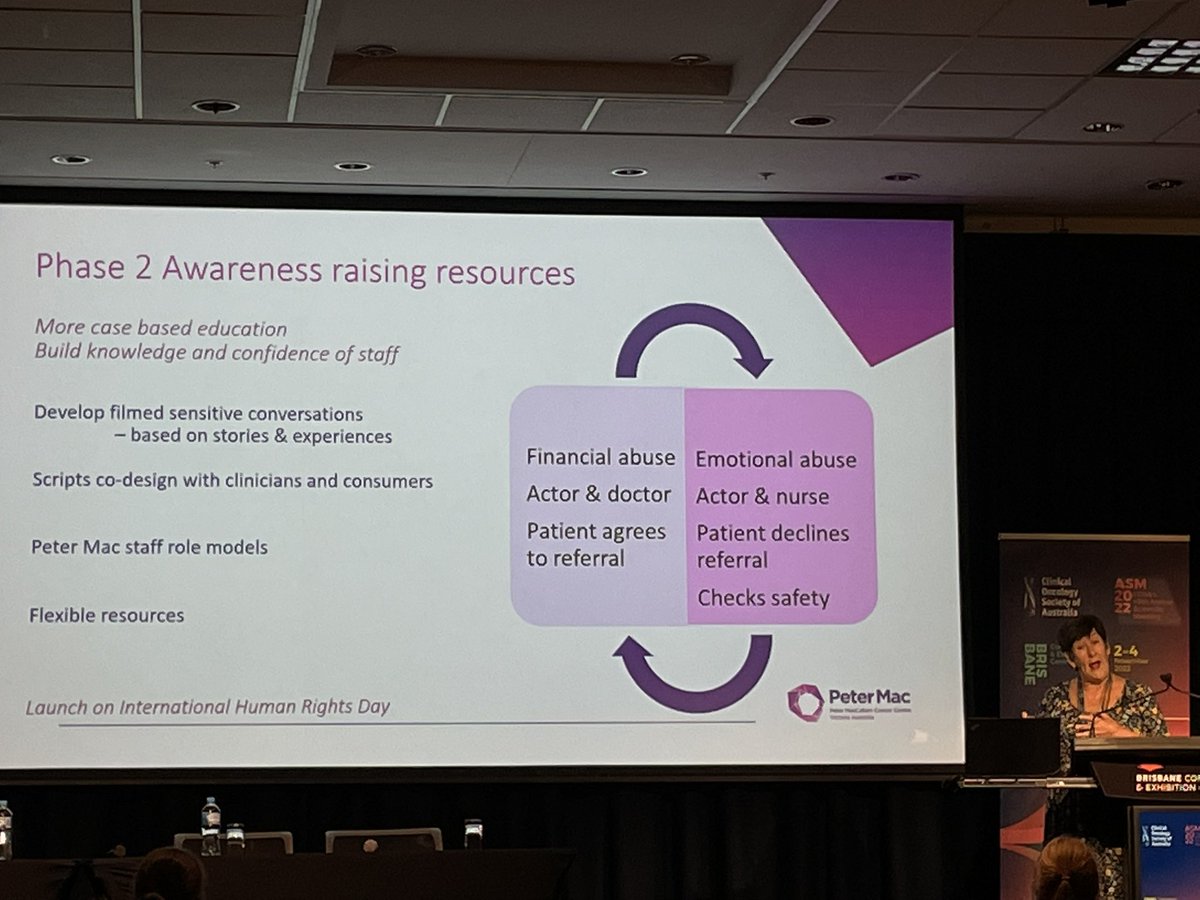 Sophie Nightingale (@nightingalesurg) on Twitter photo Catherine Devereux from <a href="/PeterMacCC/">Peter Mac Cancer Centre</a> speaks on « Elder abuse- it’s more common than you think. » Resources to be launched soon to help raise awareness #COSA22 #gerionc Catherine Devereux from <a href="/PeterMacCC/">Peter Mac Cancer Centre</a> speaks on « Elder abuse- it’s more common than you think. » Resources to be launched soon to help raise awareness #COSA22 #gerionc