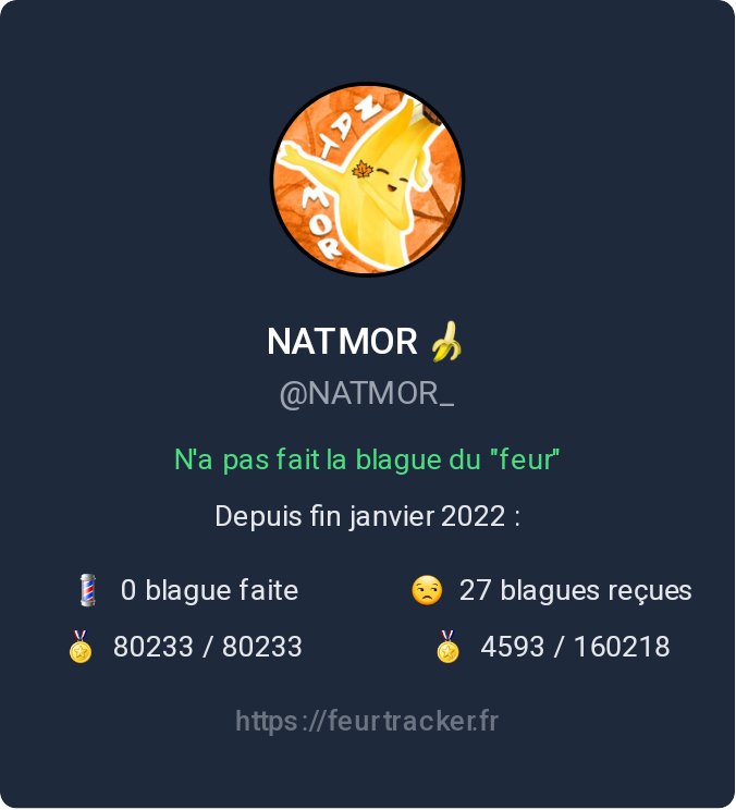 Anti__Feur__Bot's tweet photo. Hey @NATMOR_ ! Tu n'as jamais fait la blague du feur sur Twitter depuis fin janvier 2022... Merci d'être une bonne personne ! https://t.co/L6zKl3JnE6