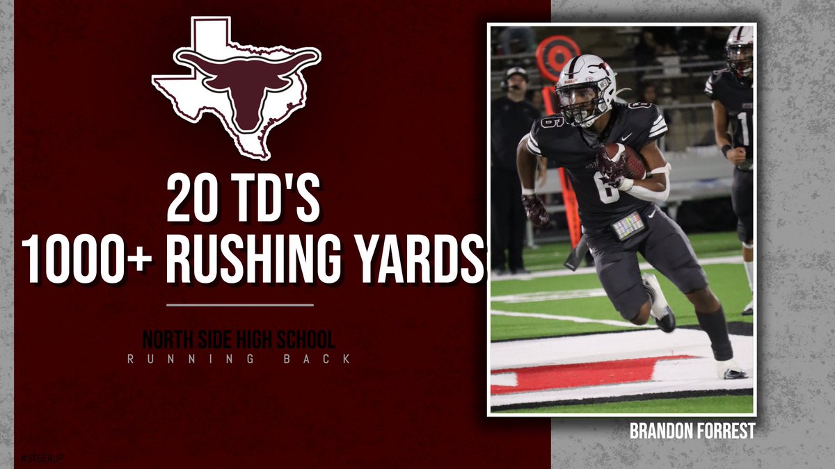 North Side Football tweet media