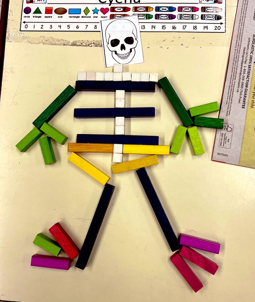 Sum up Skeletons. An engaging way to think about number bonds to 10, skip counting and trading in. “Oh, if I trade this 9 I can get what I need to make 10’s so I can skip count.” <a href="/SilverSpryycbe/">SilverSprings School</a>