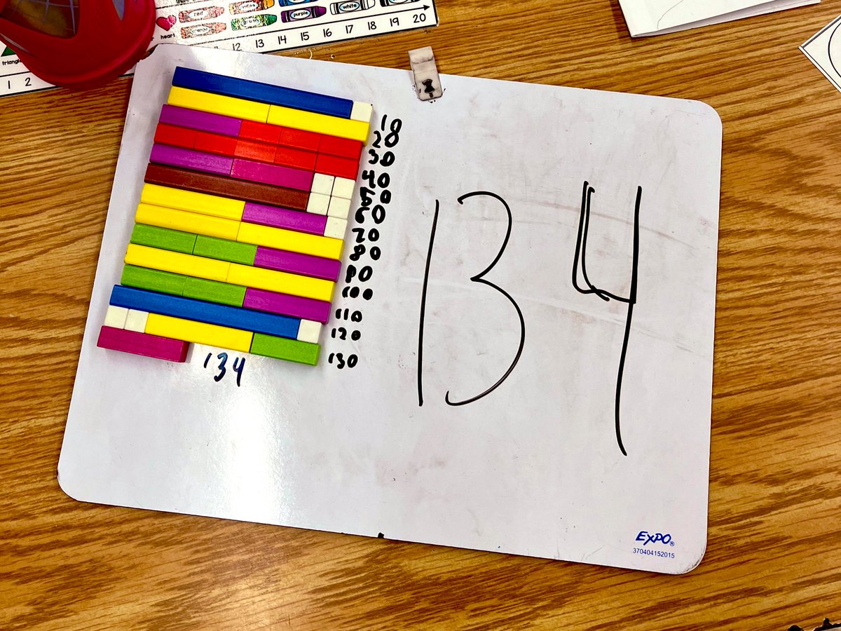 Mrs. Ballinger’s Classroom News (@mrsballinger1) on Twitter photo 