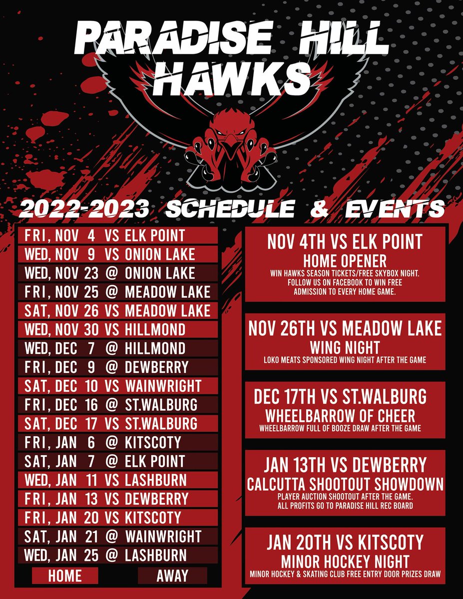 Snow has fallen and it’s time for hockey! Our 18 game season starts Friday night at home at 8:30 Vs ⁦<a href="/EP_Elks/">Elk Point Elks</a>⁩. Come out for the home opener &amp; some quality Sr Mens hockey. Partake a refreshment at  the Rec Board bar. Season passes and other prizes up for grabs. #SaskAlta