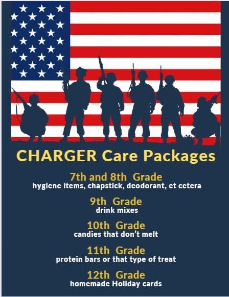 Chargers Enlistment Week! #chargerpride #chargerssalutetoservice