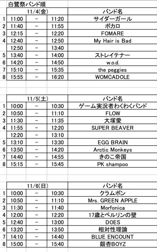 aragusa_'s tweet photo. 【いよいよ明日から】
白鷺祭3日間毎日ミュージックサークルたんぽぽ(@opu_tampopo)と合同でライブやってます！！
会場は中百舌鳥キャンパスB2-304教室です！
ちょっとでも気になったら是非是非お越しください！！ https://t.co/CI6SOK9CTr