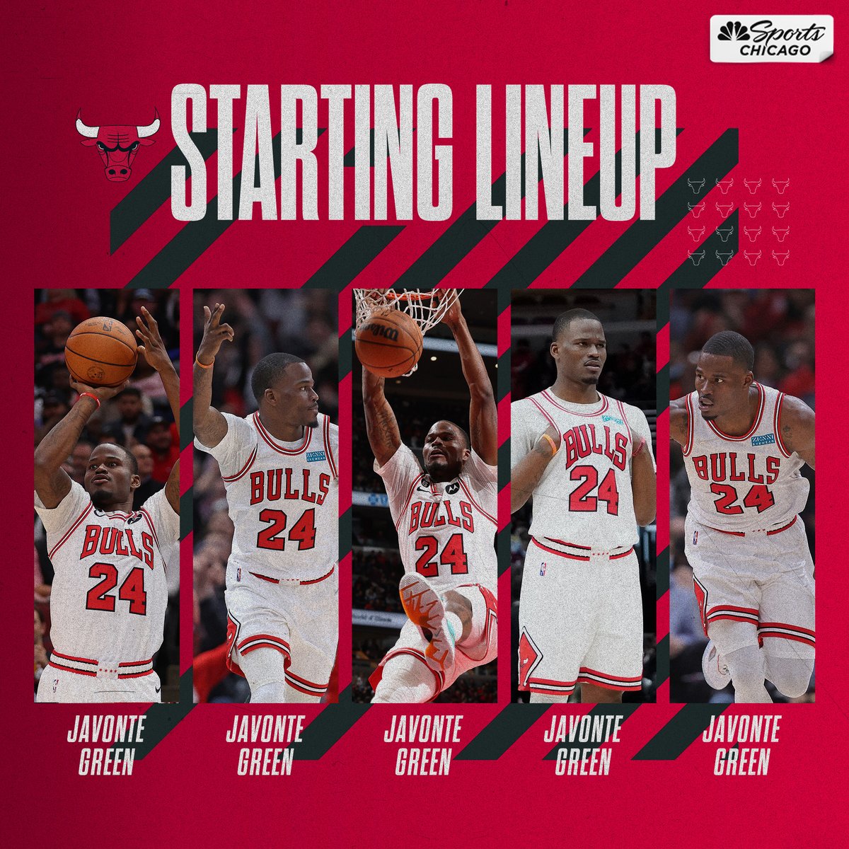 CHSN_Bulls's tweet photo. https://t.co/V36Wqa5jZb