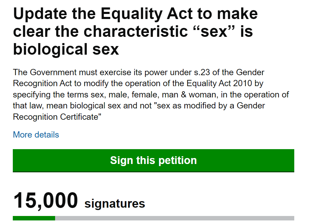 And 15,000! Keep signing and sharing - everywhere.
petition.parliament.uk/petitions/6232…
#MakeTheEqualityActClear
#SexMeansSex