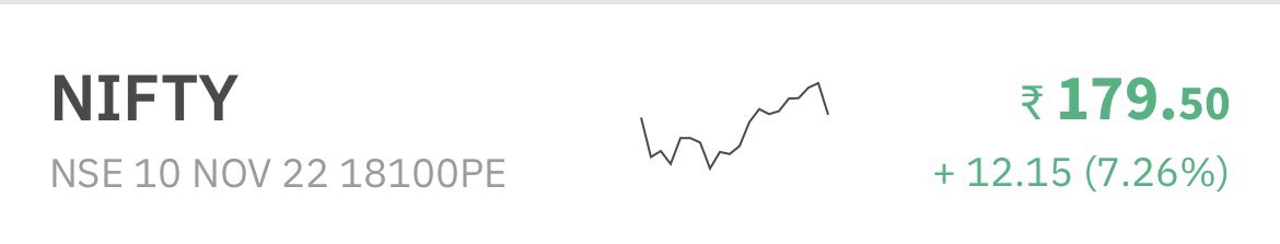 TradeLikeEagle1's tweet photo. #NIFTY LOT SIZE- 50
#NOV- SERIES
NOTE- ONLY FOR VERY HIGH RISKY TRADER
βββββββββββββββ
π°10 NOV #NIFTY 18100 PE AT 179.50
β
TGT- 193/212/225+
πSL- 160 https://t.co/NucBo3WZTt