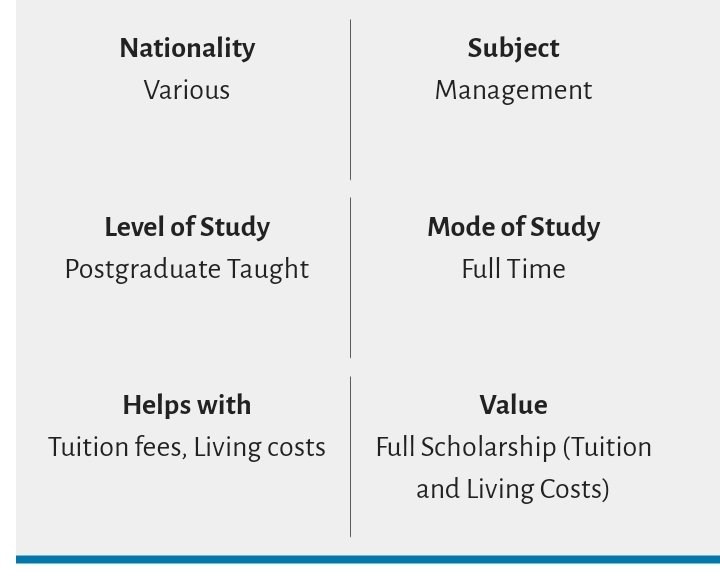 AgbogaVictor's tweet photo. There are full scholarships in the UK, shout it for those at the back to hear. 🔊 

I compiled a list of UK 🇬🇧 fully-funded scholarships presently accepting applications for MSc and PhD (including fully-funded MBA) programmes like the ones below.

Dive in: https://t.co/H9IRoPppMK https://t.co/nsm0CaYhRU