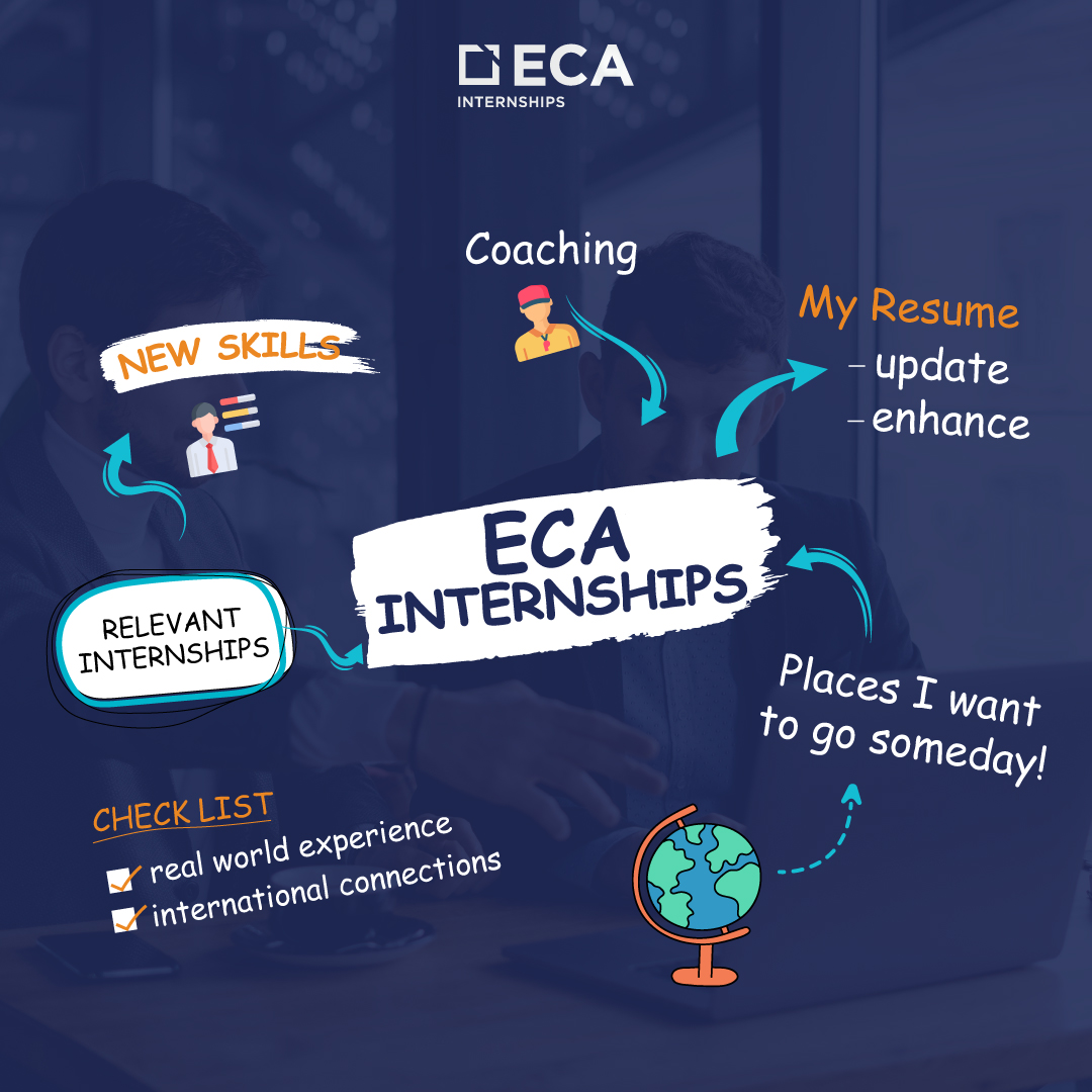 EcaInternships's tweet image. We at #ECAInternships provide #internshipopportunities in different fields. Our #internshipprograms provide highly organised training in the workplace that is advantageous to both host organisations and #interns. 

Tap on the link to know more about us. internships.eca.edu.au/internship-pro…