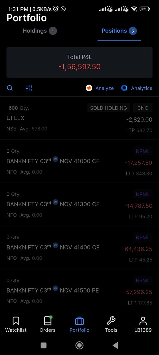movewithmarkets's tweet photo. Recovery always fucks more https://t.co/zoidb0i8rU
