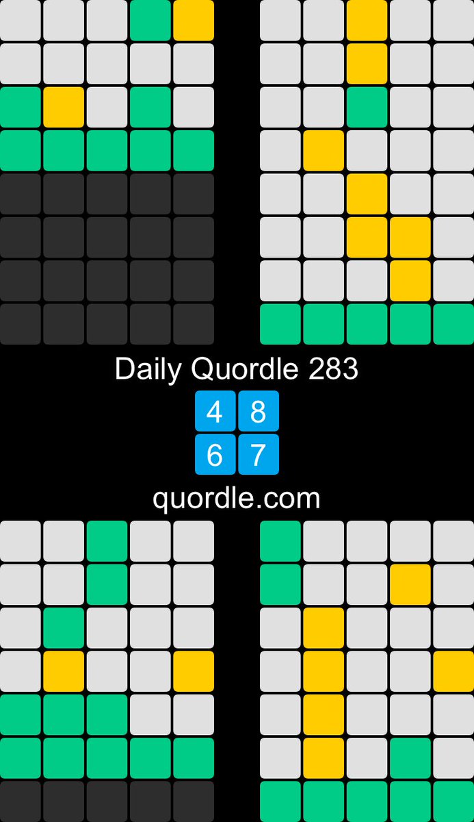 AWEmpath's tweet photo. Daily Quordle 283
4️⃣8️⃣
6️⃣7️⃣
https://t.co/Vl6f74mru9 https://t.co/te9PjayQvs