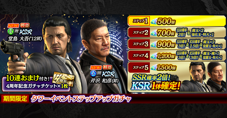 龍が如く Online 公式アカウント タワーイベントステップアップガチャ開催 新ksrキャラクター芹沢 和彦 昇 堂島 大吾 12昇 が登場 5ステップ目でksrキャラクターが1体確定 堂島 大吾 12昇 は 反射無視攻撃 を持つ初のキャラクターとなり