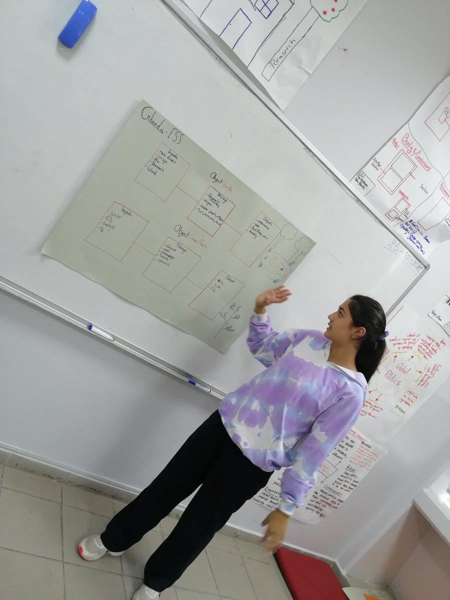 SarwaAlakkad's tweet photo. Our #Ibdp1_23, during their #ESS session, they were thinking, creating, and presenting their diagrams to represent different systems in our life.
#ibdp #IBprofile
@Hhhsinfo @ChamandiHiba https://t.co/PlITxnt9iK