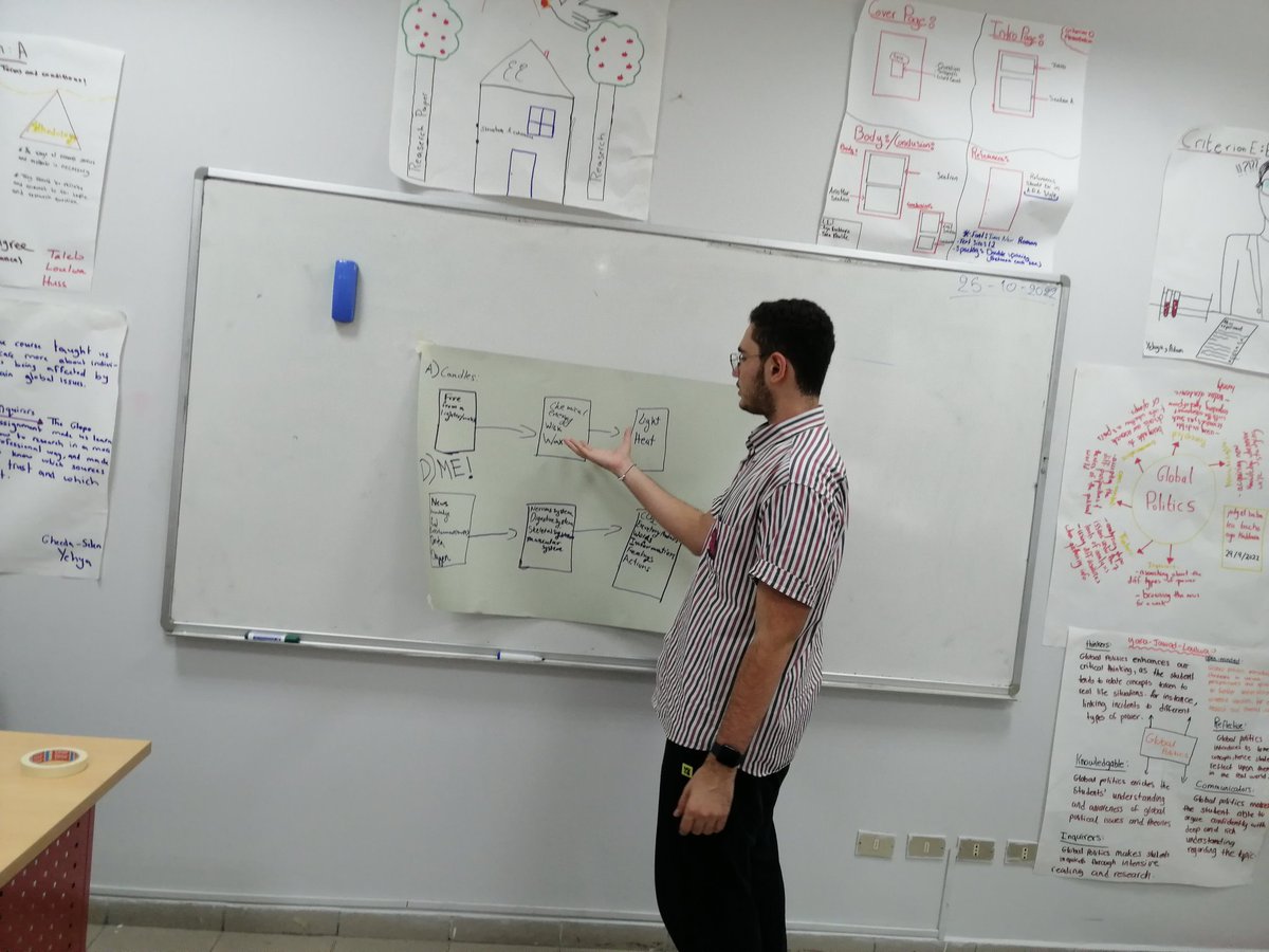 SarwaAlakkad's tweet photo. Our #Ibdp1_23, during their #ESS session, they were thinking, creating, and presenting their diagrams to represent different systems in our life.
#ibdp #IBprofile
@Hhhsinfo @ChamandiHiba https://t.co/PlITxnt9iK