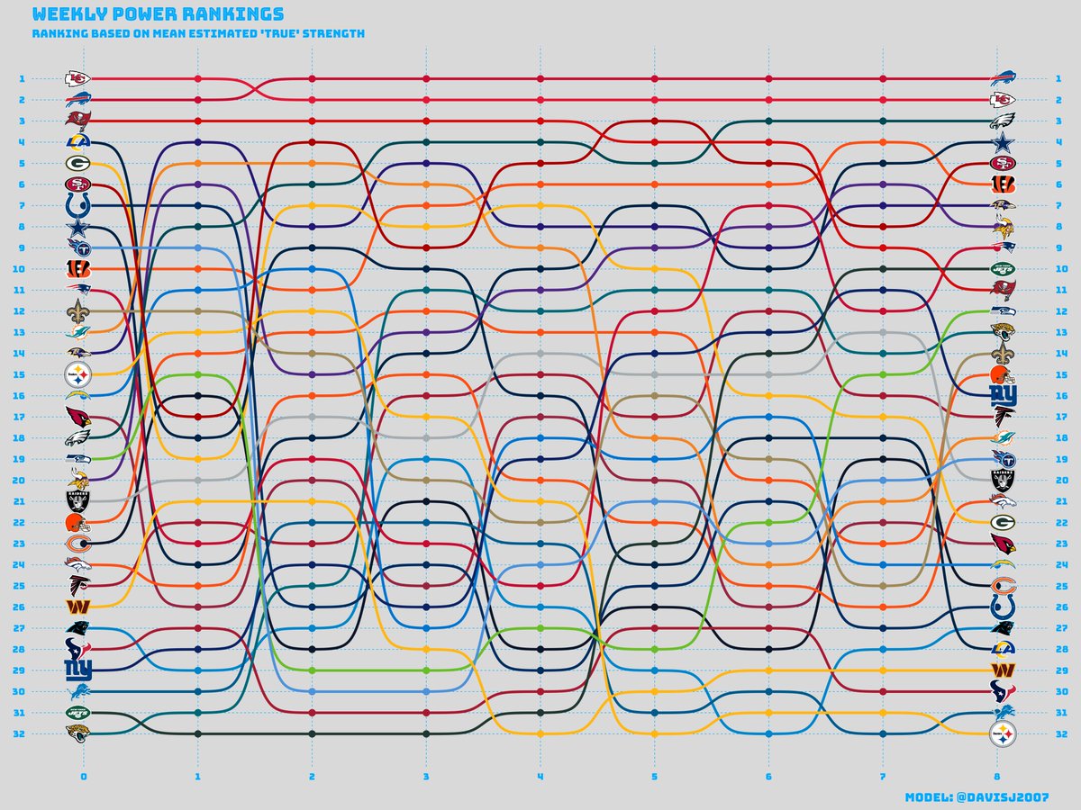 Jacob Davis tweet media