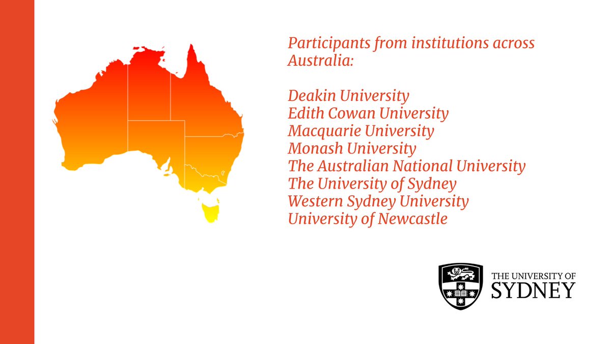 SSSHARC at Sydney (@sssharc) on Twitter photo 🌏With participants from across #Australia, the inaugural Hunt-Simes Institute in Sexuality Studies (#HISS) aims to embrace #diversity and #inclusivity in multiple dimensions.
Comment if you see your #University below and follow us <a href="/SSSHARC/">SSSHARC at Sydney</a> to learn more about HISS! 🌏With participants from across #Australia, the inaugural Hunt-Simes Institute in Sexuality Studies (#HISS) aims to embrace #diversity and #inclusivity in multiple dimensions.
Comment if you see your #University below and follow us <a href="/SSSHARC/">SSSHARC at Sydney</a> to learn more about HISS!