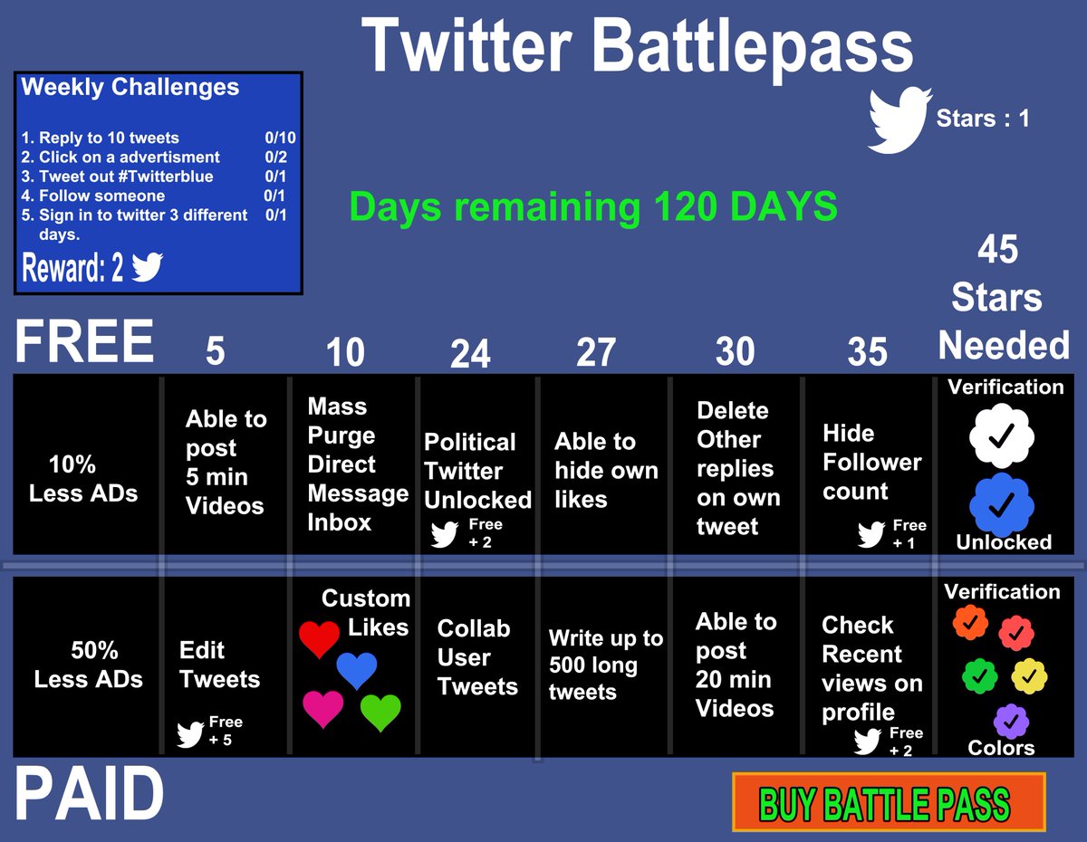 CODOL Council tweet media