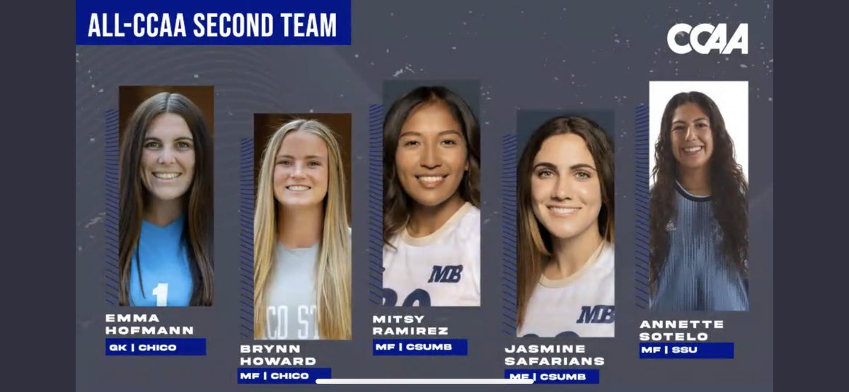 coachgpool's tweet image. Congrats to Amelia, Mitsy, and Jasmine! @CSUMBWSoccer #MakeWavesMB #MBTID