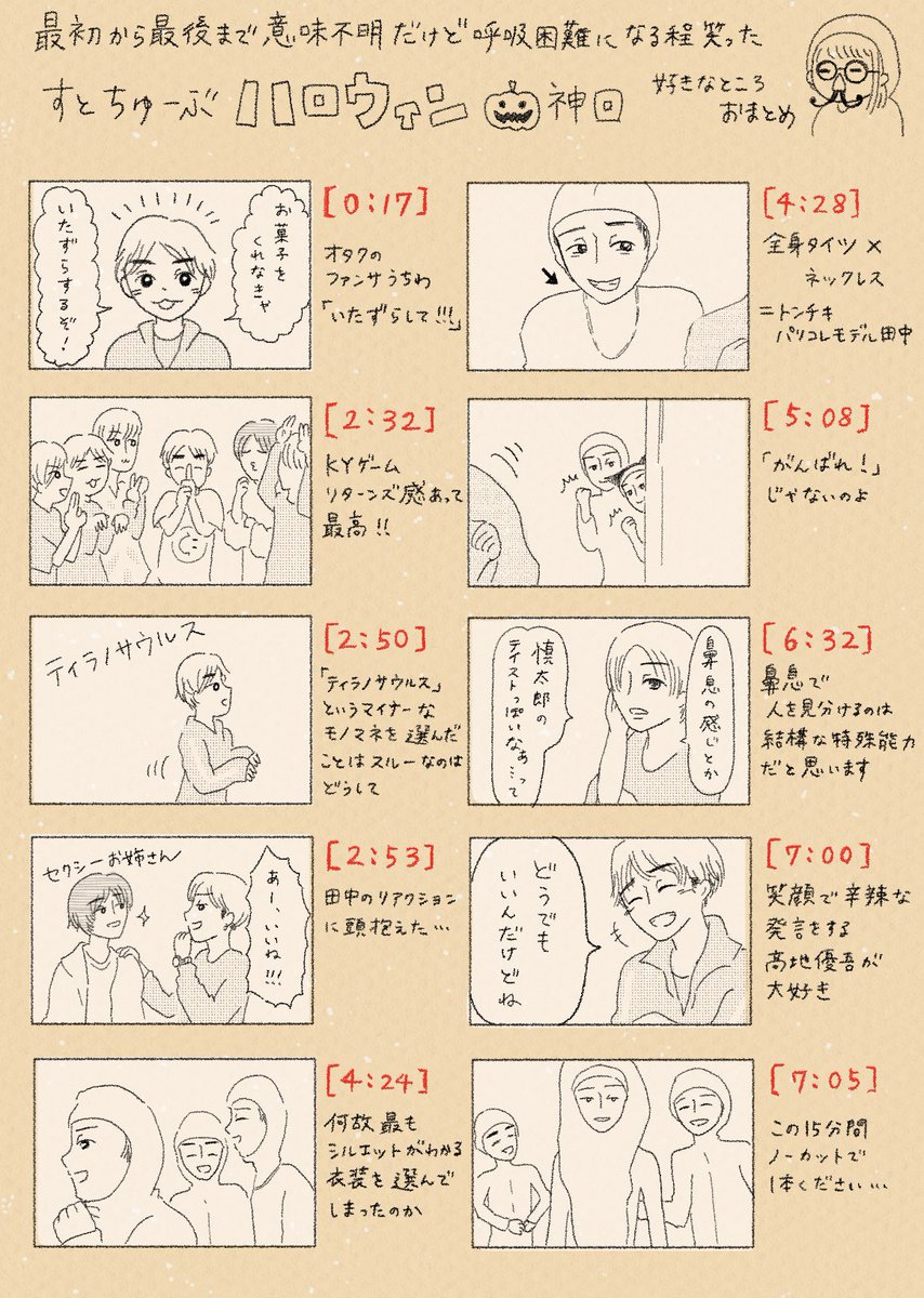どうしても描きたかった謎ハロウィン感想おまとめです? | ayaと 