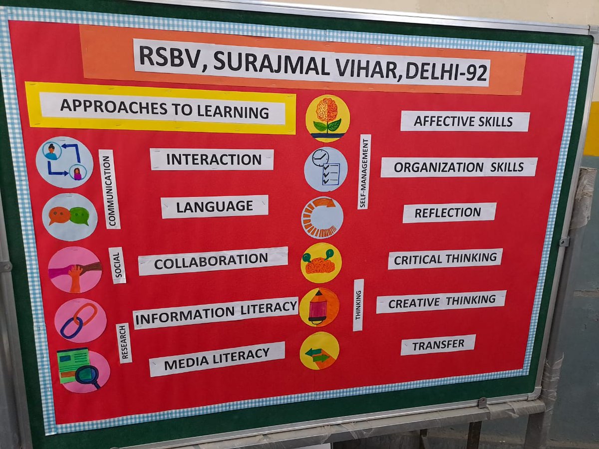 SurajmalSmv's tweet photo. Live interaction/Meeting of our school students with the  Director Education,  Sh Himanshu Gupta, sharing  experience of DBSE classes, assessment and byju's classes.
@Dir_Education
#delhigovtschool #DBSE #RsbvSurajmalVihar https://t.co/Hclig2jMge
