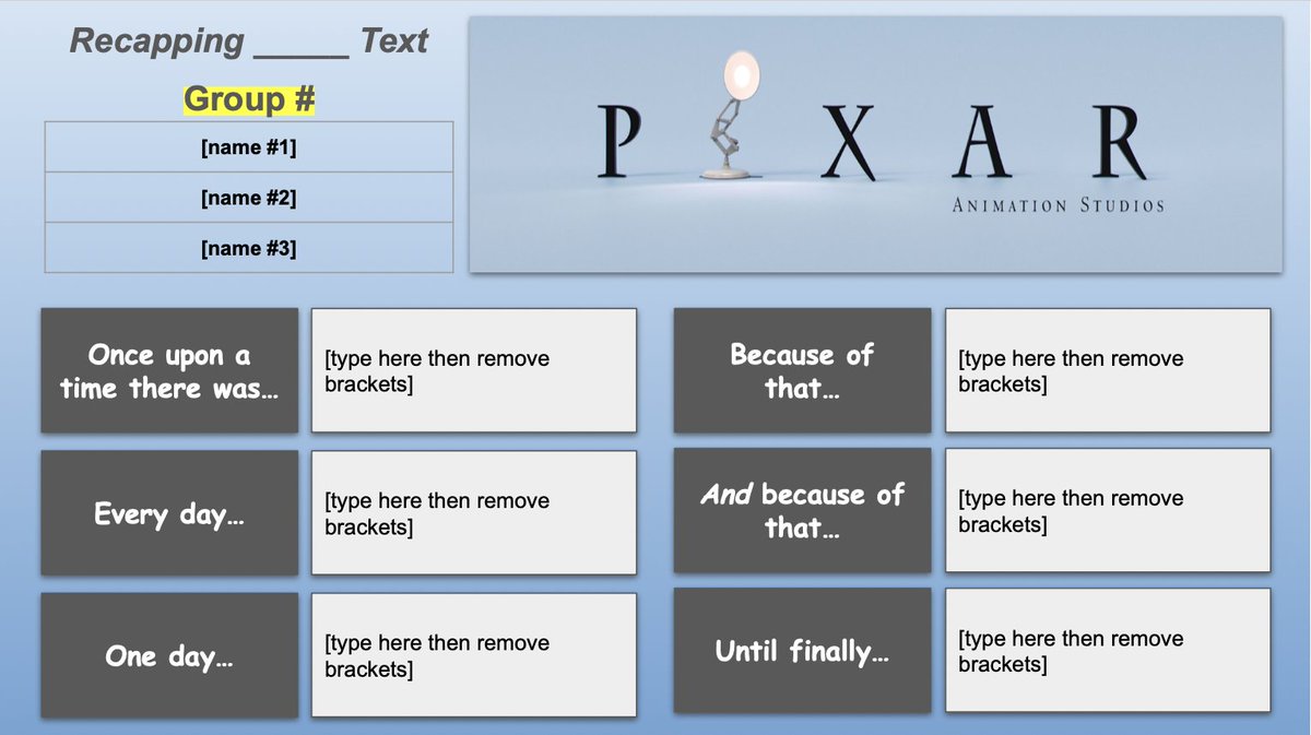 No longer a fan of "reading accountability quizzes," so I tried having each group create a "Pixar recap" slide of their reading this week on a shared Slides deck—and it led to great discussion/analysis!

Here's the template, if anyone wants to try it out: docs.google.com/presentation/d…