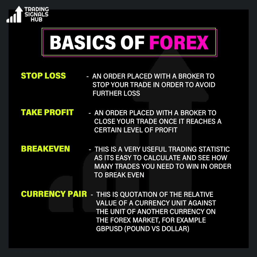 Basic of Forex Trading system Daily post #forex #bitcoin #forextrader  #trading #forextrading #money #forexsignals #cryptocurrency #trader  #investment #crypto #forexlifestyle #investing #business #entrepreneur  #invest #forexlife #stocks #success ...