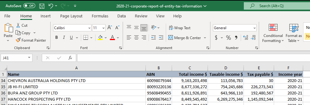 Greg Jericho tweet media