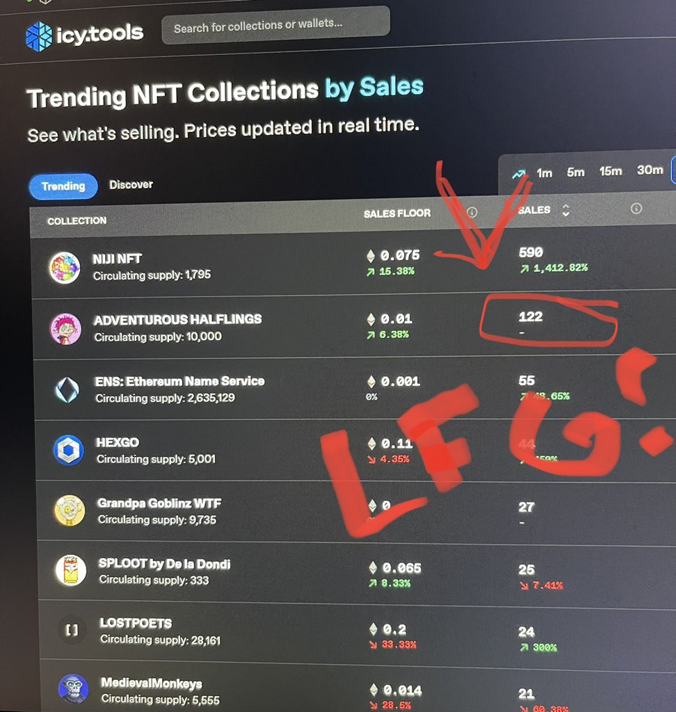 If you’re not in <a href="/Halflington/">Adventurous Halflings ⛺️👣 - Traitswap is live!</a> you should be! This project has been building since day 1 &amp; continues to deliver some of the most innovative #storytellingNFTs experiences in #web3. From sending on adventures with daily stories, free claim beasts, &amp; now creating bio of your #nft! 🚀
