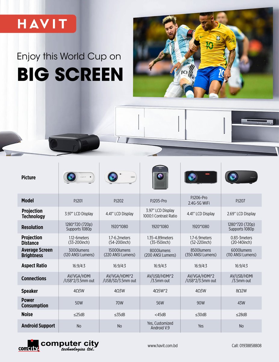 cctlbd's tweet photo. ⚽ Enjoy Football World Cup on Big Screen !! ⚽

🔥🔥 Range of Projectors from Havit with HiFi Stereo Sound and Screen Sync Technology. 

📞 Call Now : 01938 858816
🛡Computer City Technologies Ltd. is the authorized distributor of Havit in Bangladesh. https://t.co/RnYDwRtOKo