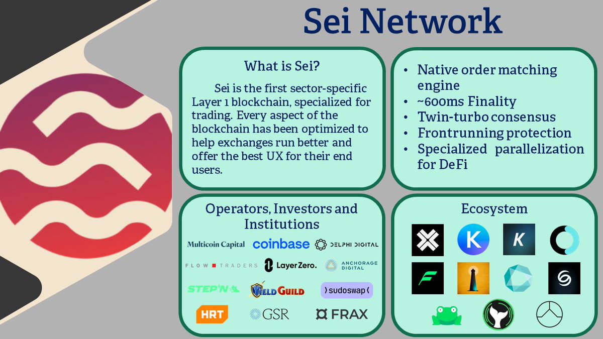 int_agi's tweet photo. Hey guys, do you like DeFi? If so, check out this project.
Sei, Layer 1 blockchain designed for trading and DeFi backed by Multicoin, Coinbase, YGG, Step'n, etc.
Prepare; a new DeFi era is upon us.

Twitter: @SeiNetwork

#DisruptDefi #SEI #seinetwork #seilors #cosmos #DeFi https://t.co/5eY1mThrb7