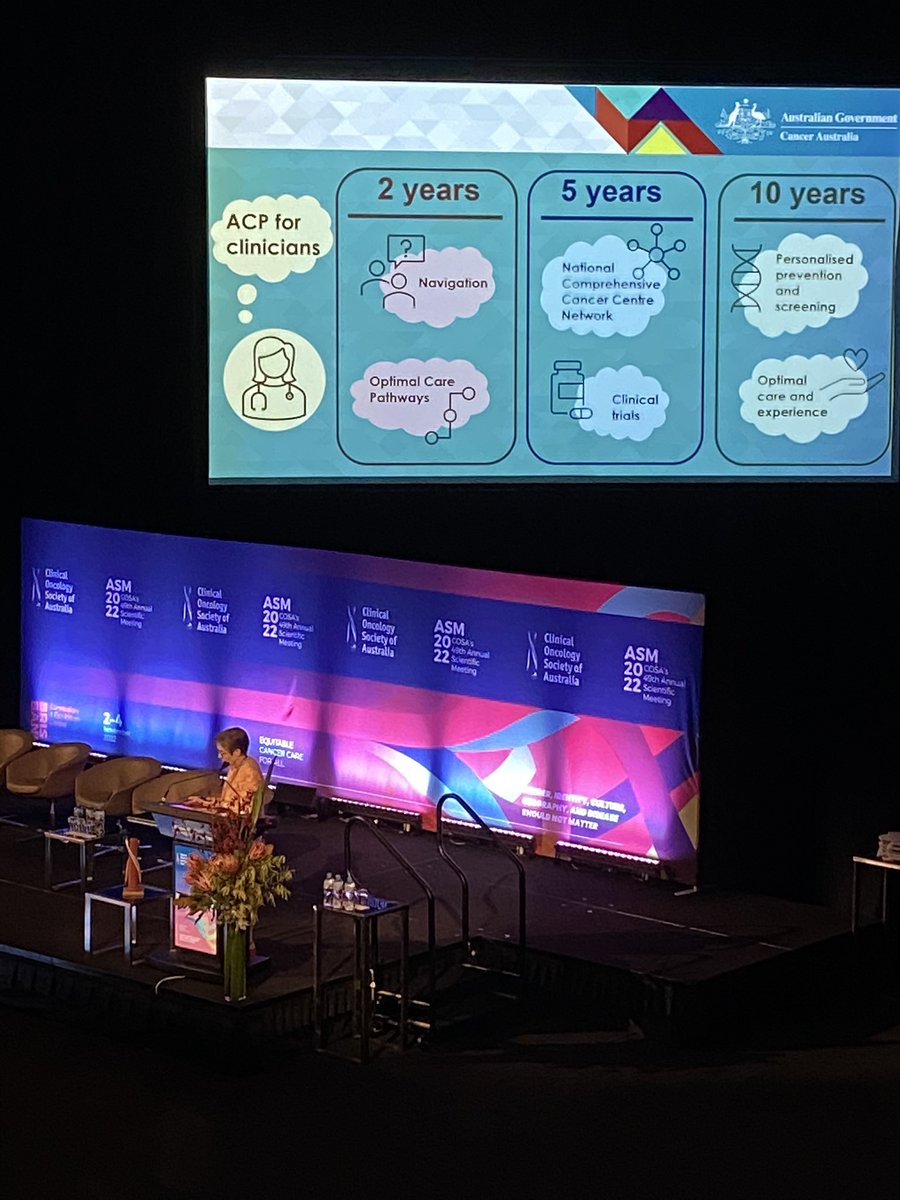 cancercarenurse's tweet photo. Australian Cancer Plan: a catalyst to improve access to equitable, safe, quality, coordinated care. I’m excited for the opportunities the ACP brings to improve collaboration &amp; equitable access to optimal cancer care &amp; improved outcomes for ALL patients #COSA22 @melanomasupport https://t.co/uN3sFBF3ZB