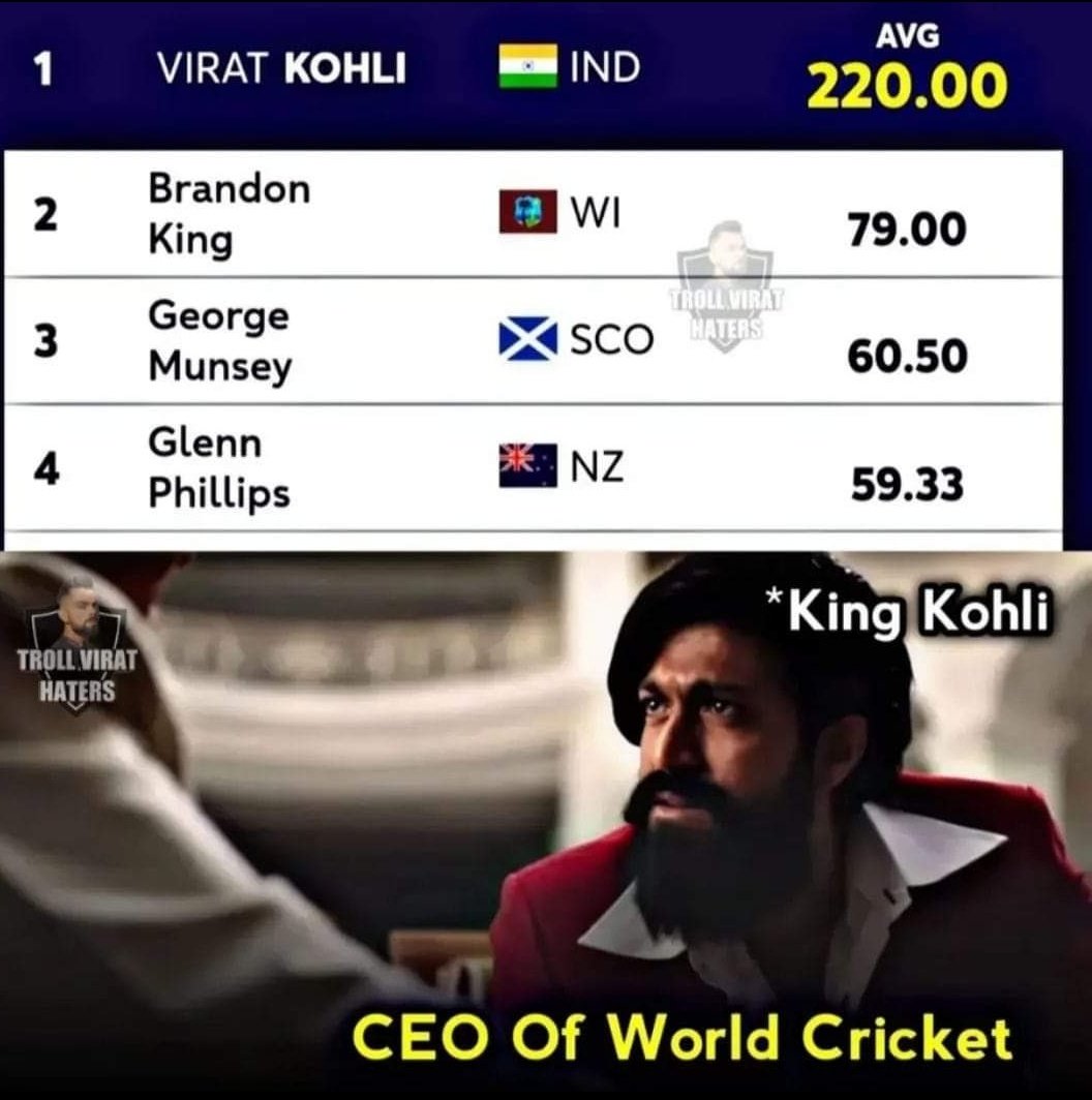ranjitmaity95's tweet photo. king 👑👑👑👑👑 @imVkohli  for a reason. #T20WorldCup #ViratKohli𓃵 https://t.co/R8Q1iENw9R