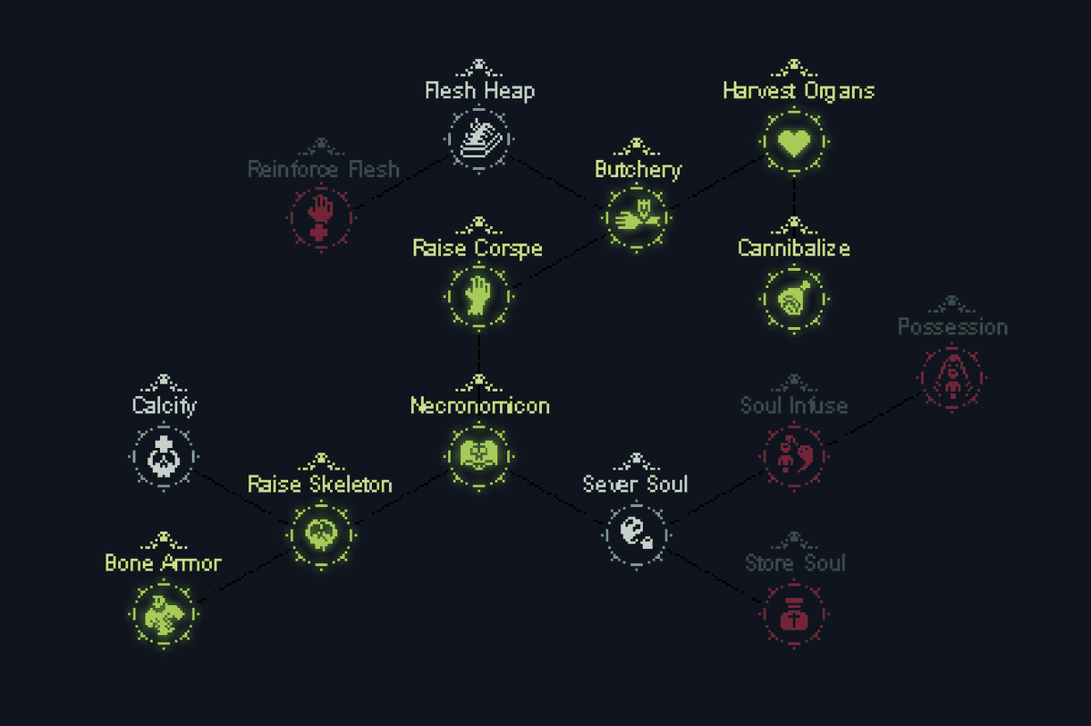 scrabling's tweet photo. Theme today: #SkillTree
#pixel_dailies @Pixel_Dailies https://t.co/jxVumBeNTu