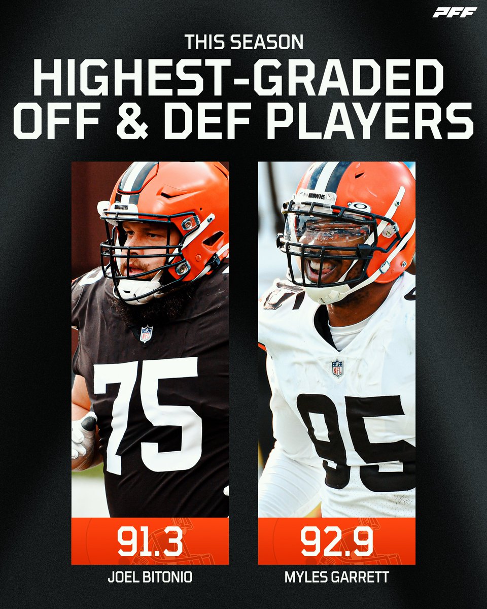 PFF's tweet photo. The highest-graded player on offense and defense this season 👀 https://t.co/ytf0qCBAez