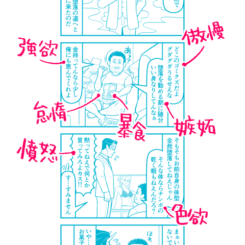 本筋とはあんまり関係ないけど彼自身に七つの大罪を盛り込んである。 
