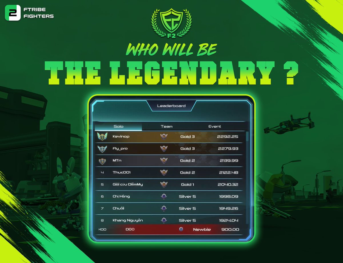 Legend Guild Game tweet media