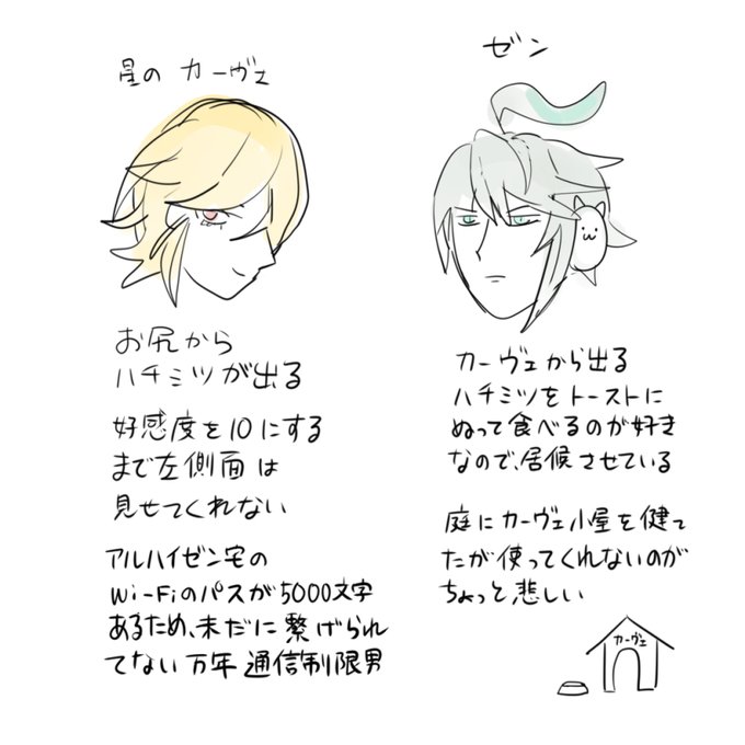 カヴェアルなんで一緒に居るのかよくわからないので もうでっち上げた 