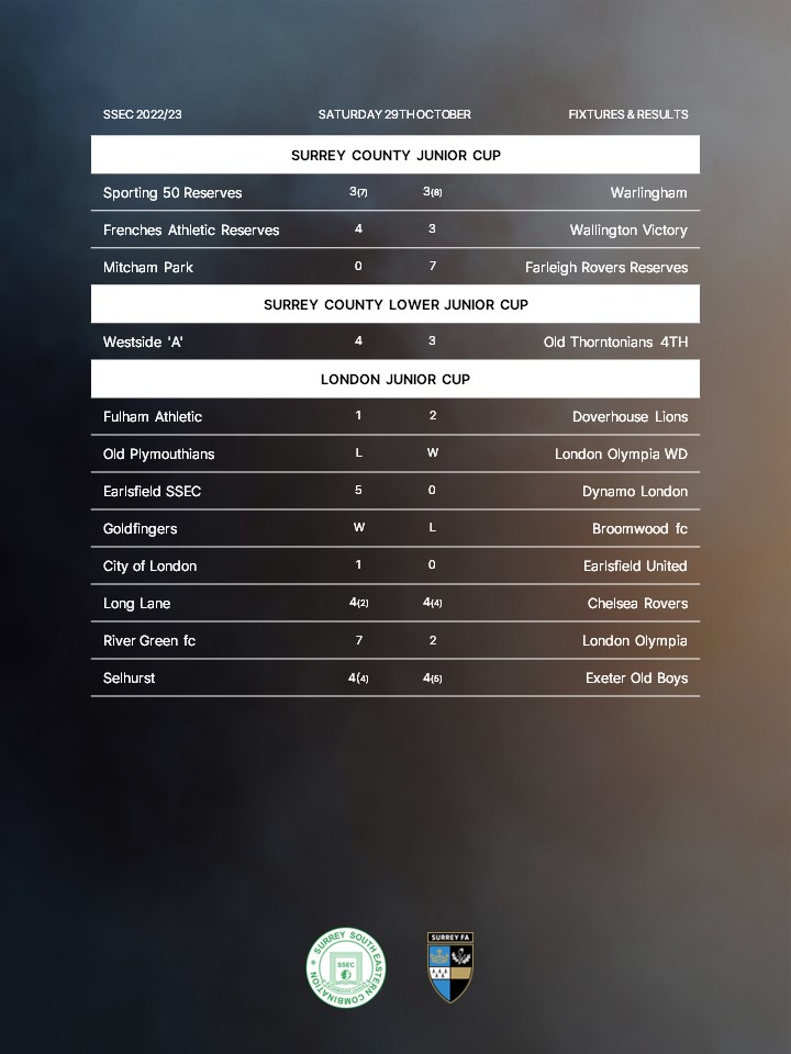 Surrey South Eastern Combination (@ssecfl) on Twitter photo More dramatic results in the county cups🔥
@Sporting50R <a href="/Warlinghamfc/">Warlingham FC</a> <a href="/FarleighRovers/">Farleigh Rovers FC</a> <a href="/WestsideFc_/">Westside FC</a> @oldthorntonians <a href="/DOVERHOUSELION2/">DOVERHOUSE LIONS F.C 1st team 🏆</a> <a href="/DynamoLondon/">Dynamo London</a> <a href="/CITYofLONDONfc/">City of London FC</a> <a href="/LongLaneFC/">Long Lane Mens</a> <a href="/RiverGreenFC/">River Green FC</a> <a href="/fc_olympia/">London Olympia FC</a> <a href="/BroomwoodFC/">BroomwoodFC</a> More dramatic results in the county cups🔥
@Sporting50R <a href="/Warlinghamfc/">Warlingham FC</a> <a href="/FarleighRovers/">Farleigh Rovers FC</a> <a href="/WestsideFc_/">Westside FC</a> @oldthorntonians <a href="/DOVERHOUSELION2/">DOVERHOUSE LIONS F.C 1st team 🏆</a> <a href="/DynamoLondon/">Dynamo London</a> <a href="/CITYofLONDONfc/">City of London FC</a> <a href="/LongLaneFC/">Long Lane Mens</a> <a href="/RiverGreenFC/">River Green FC</a> <a href="/fc_olympia/">London Olympia FC</a> <a href="/BroomwoodFC/">BroomwoodFC</a>