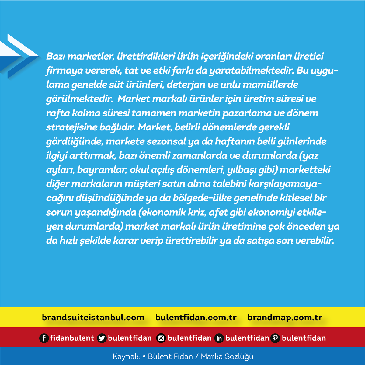 bulentfidan's tweet photo. MARKET MARKALI ÜRÜN NEDİR?
#privatelabel #marka #brand #pazarlama #marketmarkası #bülentfidan #markadanışmanı #brandsuiteistanbul #brandmap #Türkiye https://t.co/OVaBe4RIfb